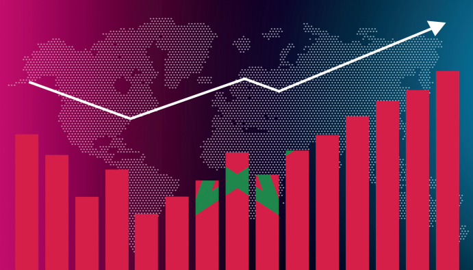 Commerce extérieur : où se cache vraiment le potentiel de croissance ?